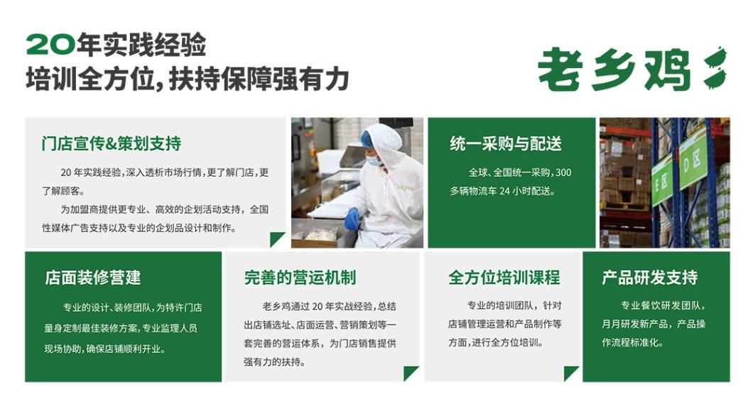 源尚餐饮加盟